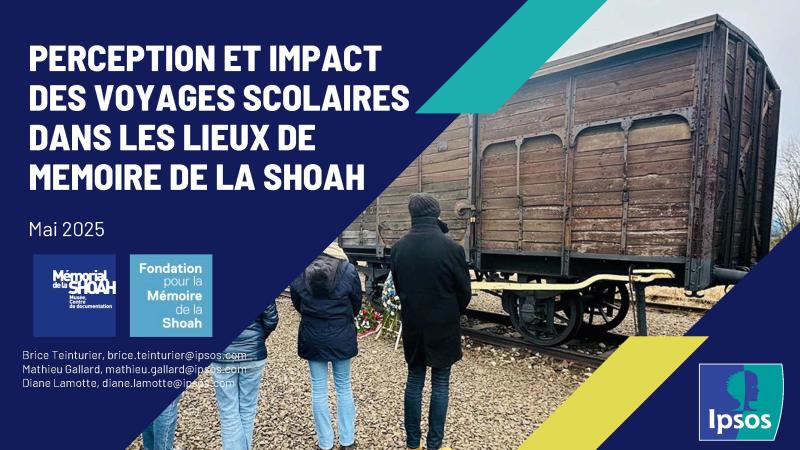 L’ENQUÊTE IPSOS sur la perception et l’impact des voyages pédagogiques sur les lieux de mémoire de la Shoah