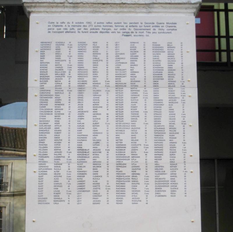 Plaque à la mémoire des&nbsp;273 Juifs arrêtés en Charente en dehors de la rafle du&nbsp;8 octobre 1942 