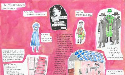 #Exposition : « Chaïm Kaliski. Jim d’Etterbeek » - Musée d'art et d'histoire du Judaïsme